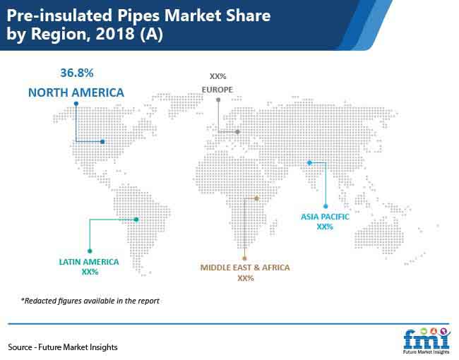Pre Insulated Pipes Market Share By Region, 2018 Pr pre insulated pipes market share by region, 2018 pr